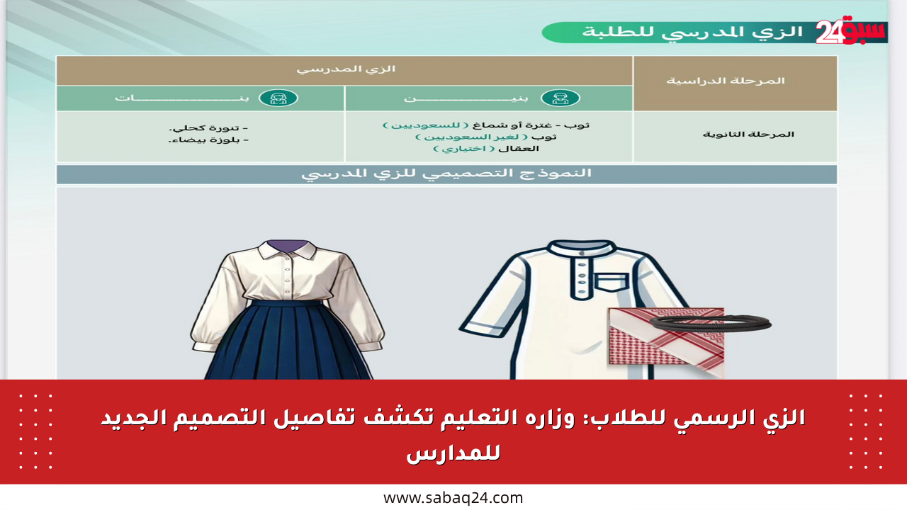 الزي الرسمي للطلاب: وزارة التعليم تكشف تفاصيل التصميم الجديد للمدارس
